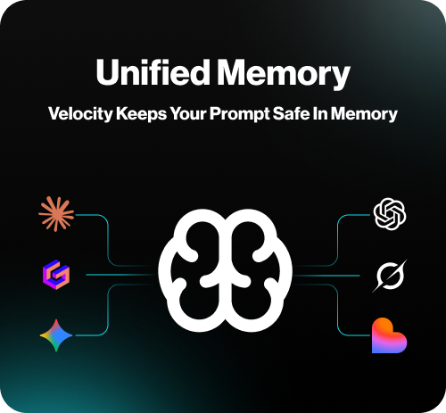 Unified Memory